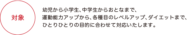 対象：幼児から小学生、中学生からおとなまで、運動能力アップから、各種目のレベルアップ、ダイエットまで、ひとりひとりの目的に合わせて対応いたします。